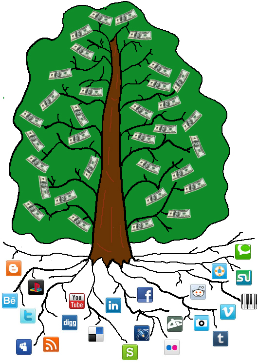 media tree