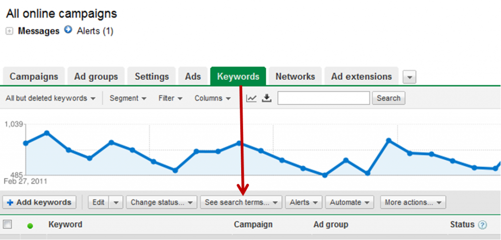 See Search Terms Arrow Adwords Screenshot of See Search Terms for Negative Keyword