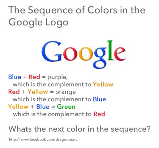 google-logo-colors Google logo and sequence of colors