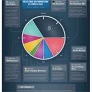 pinterest-marketing-twitter-bird-featured-11-01-13