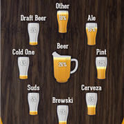 beer-variation-infographic-featured-11-1-13