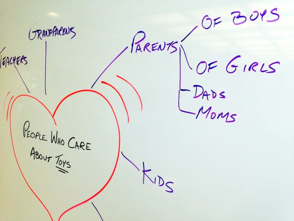 Red heart with many branches showing who cares about toys