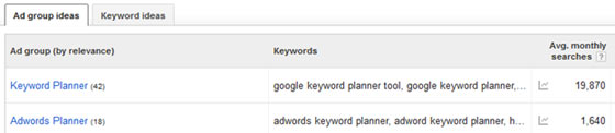 A screenshot showing Ad group idea results for Keyword Planner Tool